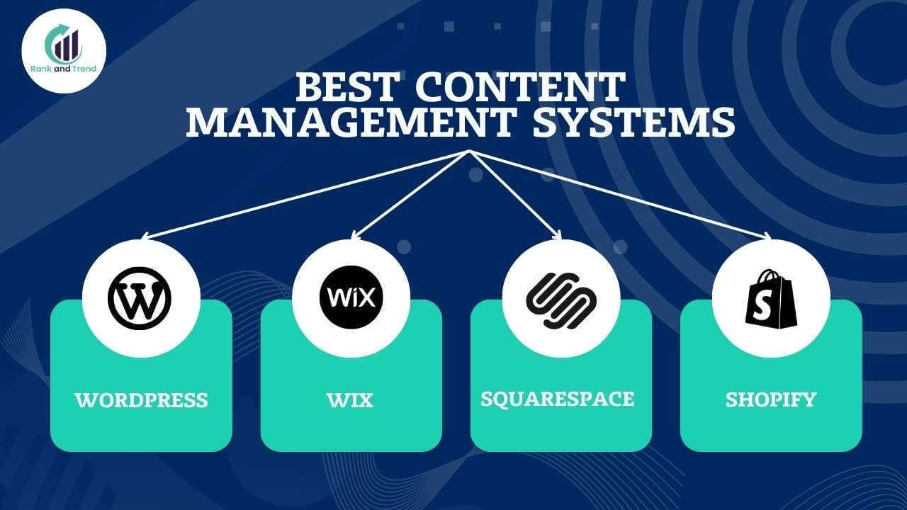 The Best CMS for SEO A Comprehensive Guide of 2024!