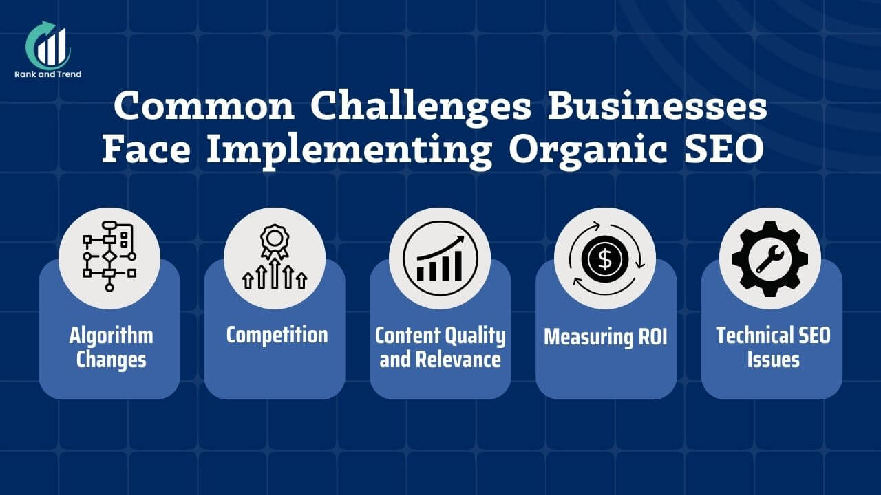 Common Challenges Businesses Face Implementing Organic SEO 
