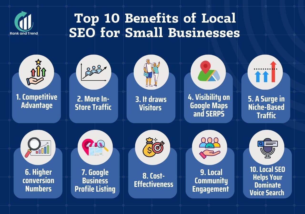 Top 10 Benefits of Local SEO for Small Businesses 