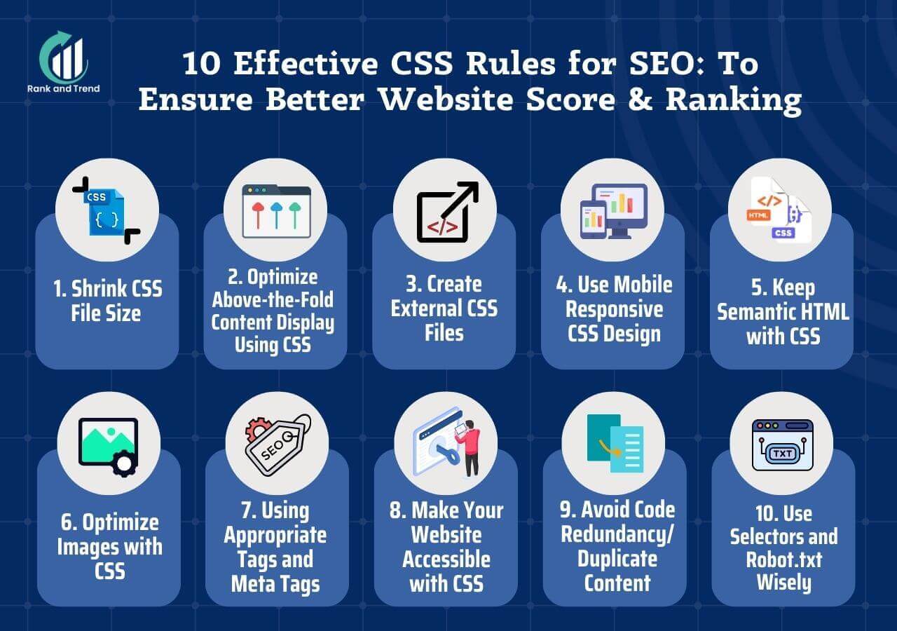 10 Effective CSS Rules for SEO: To Ensure Better Website Score & Ranking