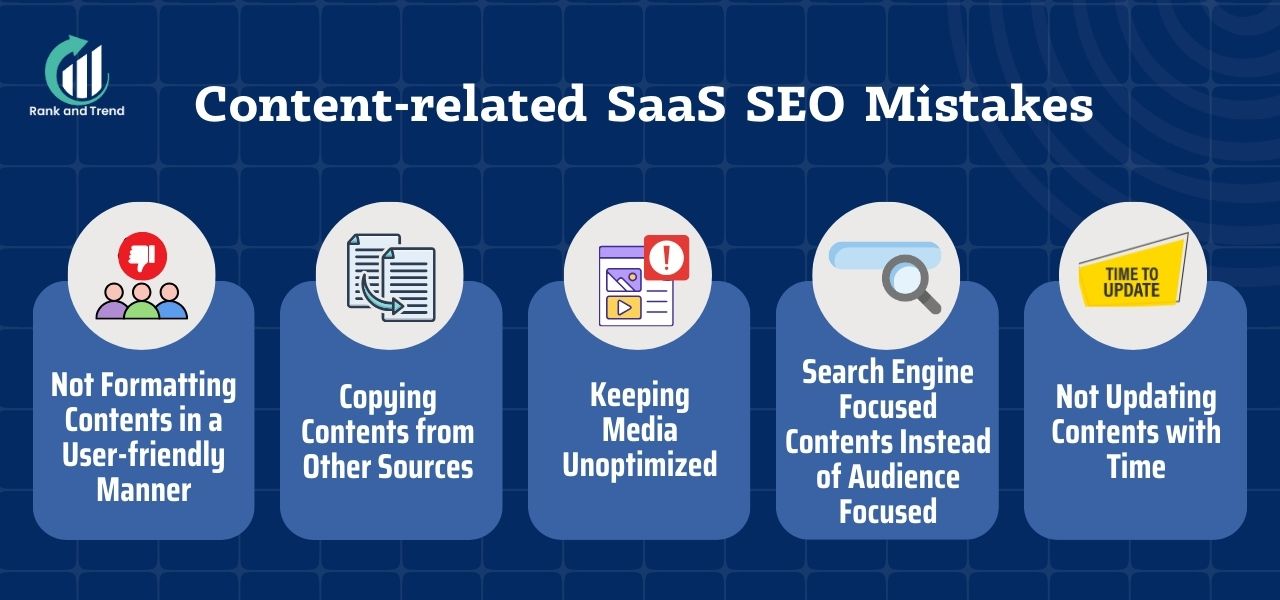 Content-related SaaS SEO Mistakes