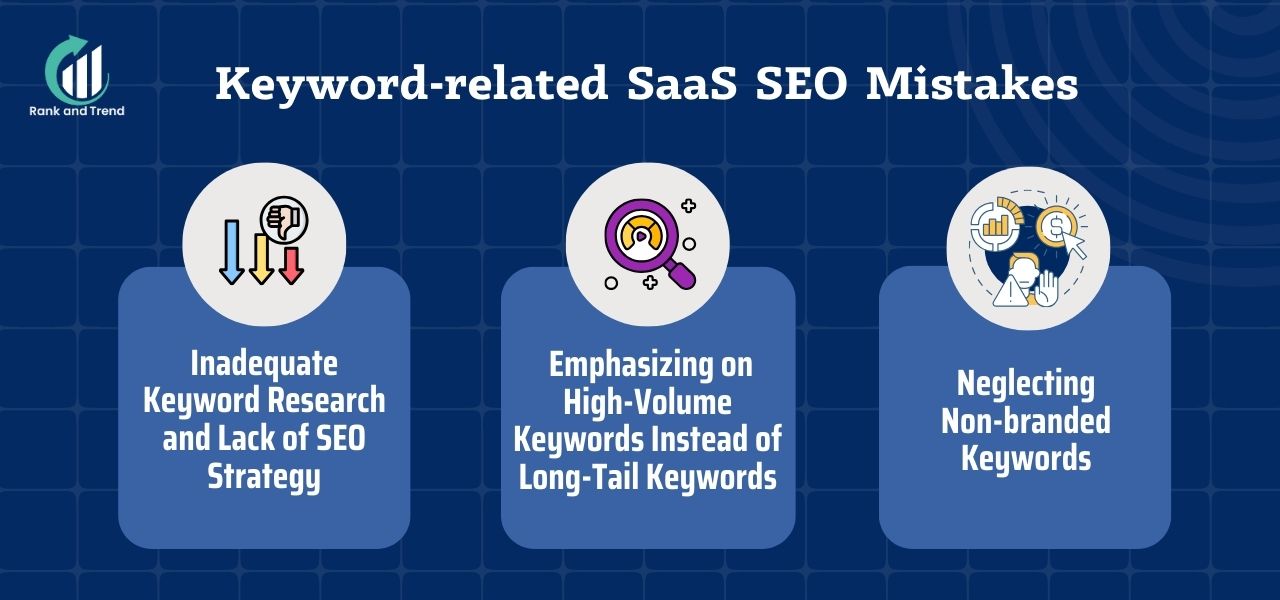 Keyword-related SaaS SEO Mistakes