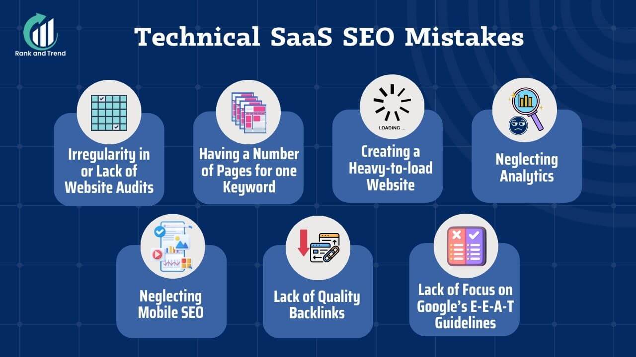 Technical SaaS SEO Mistakes