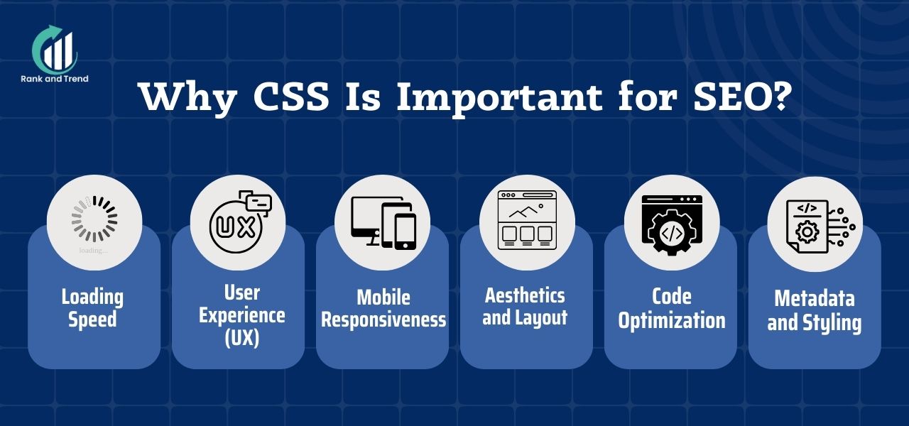 Why CSS Is Important for SEO