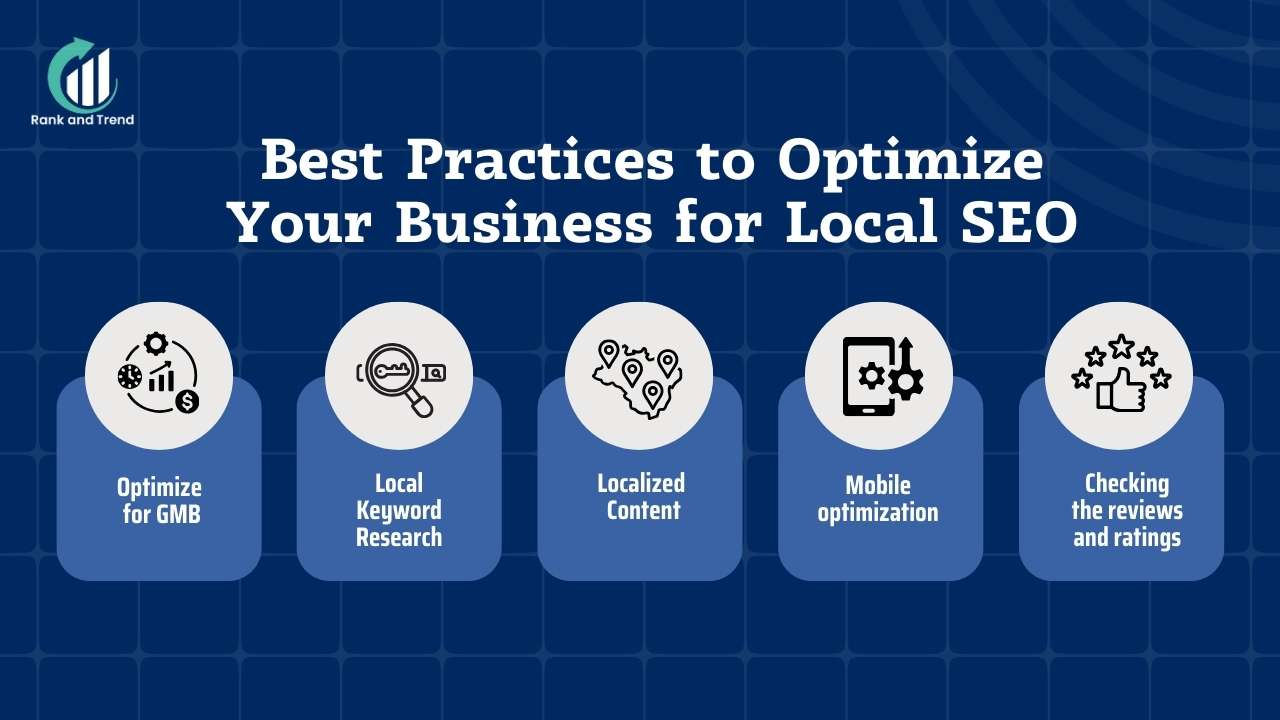 Best practices to optimize your business for local seo